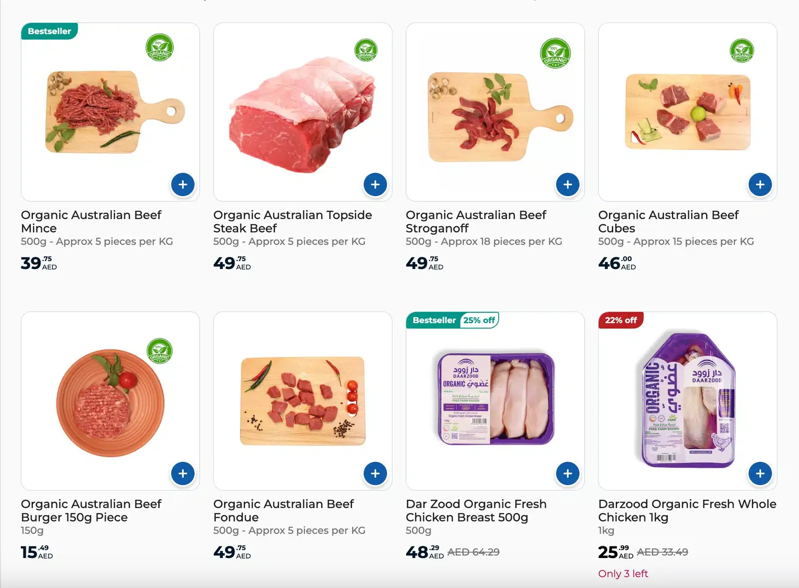 Carrefour Dubai: prezzi della carne