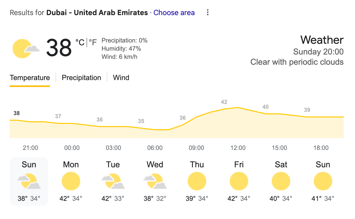 Meteo a Dubai, una tipica settimana estiva di luglio